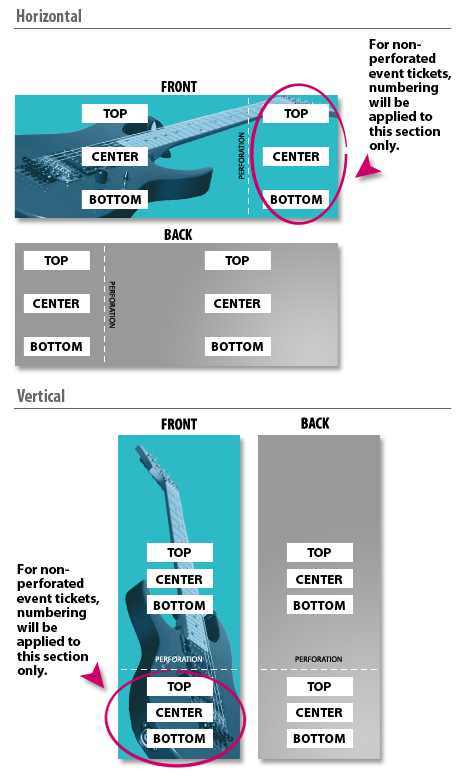 Image by PrintSafari